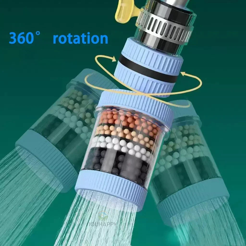Splash-Free 6 Layer 360° Rotating Faucet Water Filter