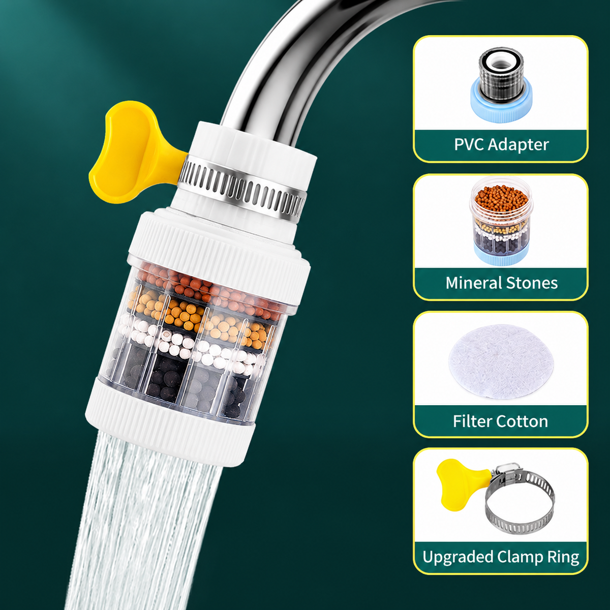 Splash-Free 6 Layer 360° Rotating Faucet Water Filter