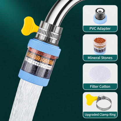 Splash-Free 6 Layer 360° Rotating Faucet Water Filter