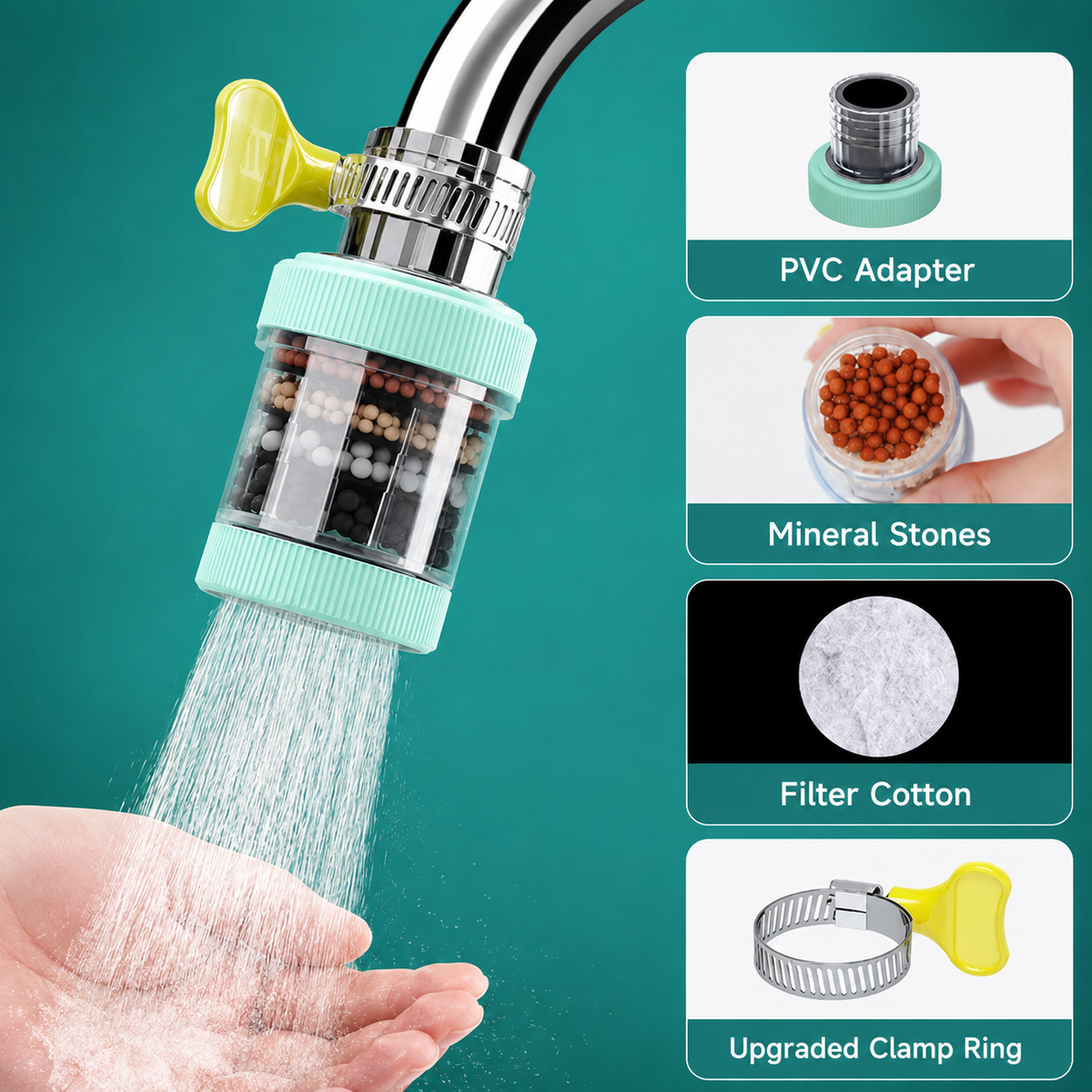 Splash-Free 6 Layer 360° Rotating Faucet Water Filter