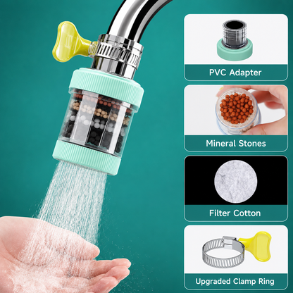 Splash-Free 6 Layer 360° Rotating Faucet Water Filter