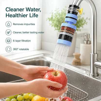 Splash-Free 6 Layer 360° Rotating Faucet Water Filter