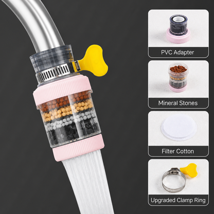 Splash-Free 6 Layer 360° Rotating Faucet Water Filter