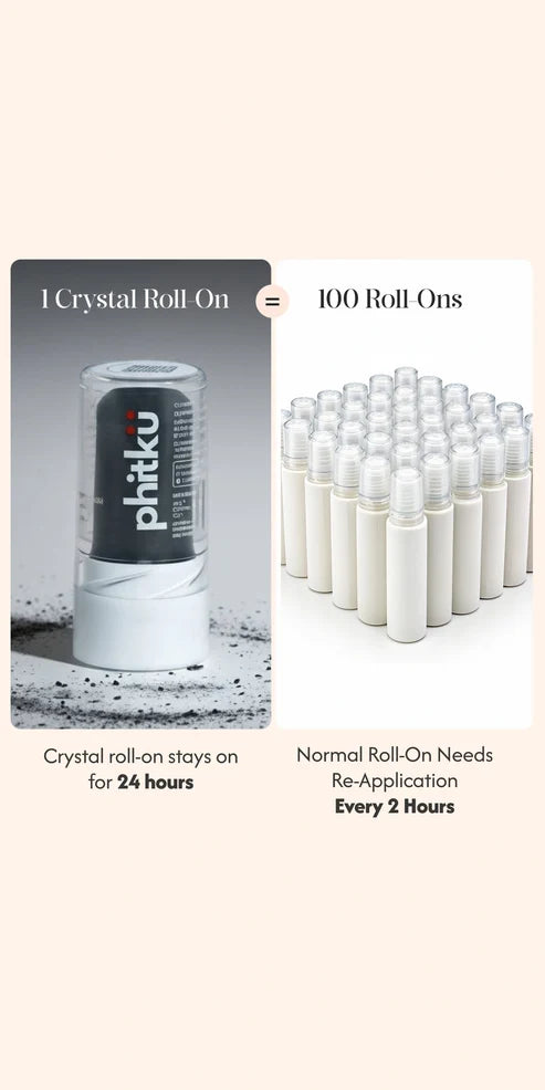 Phitku Alum Infused Crystal Roll-On Stick - Charcoal (Last 24 Hours)
