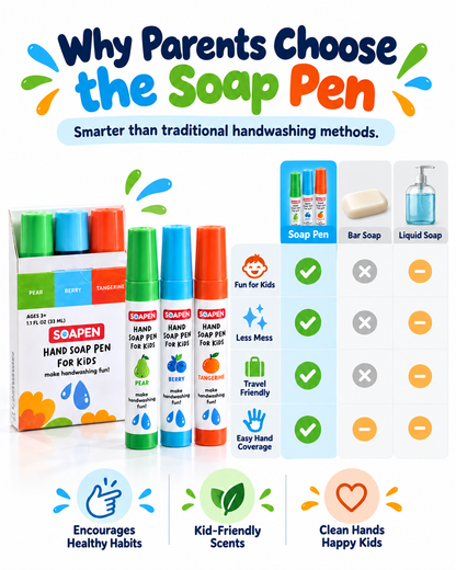 Kids Hand Soap Pens- Make Handwashing Fun for Kids 🧼
