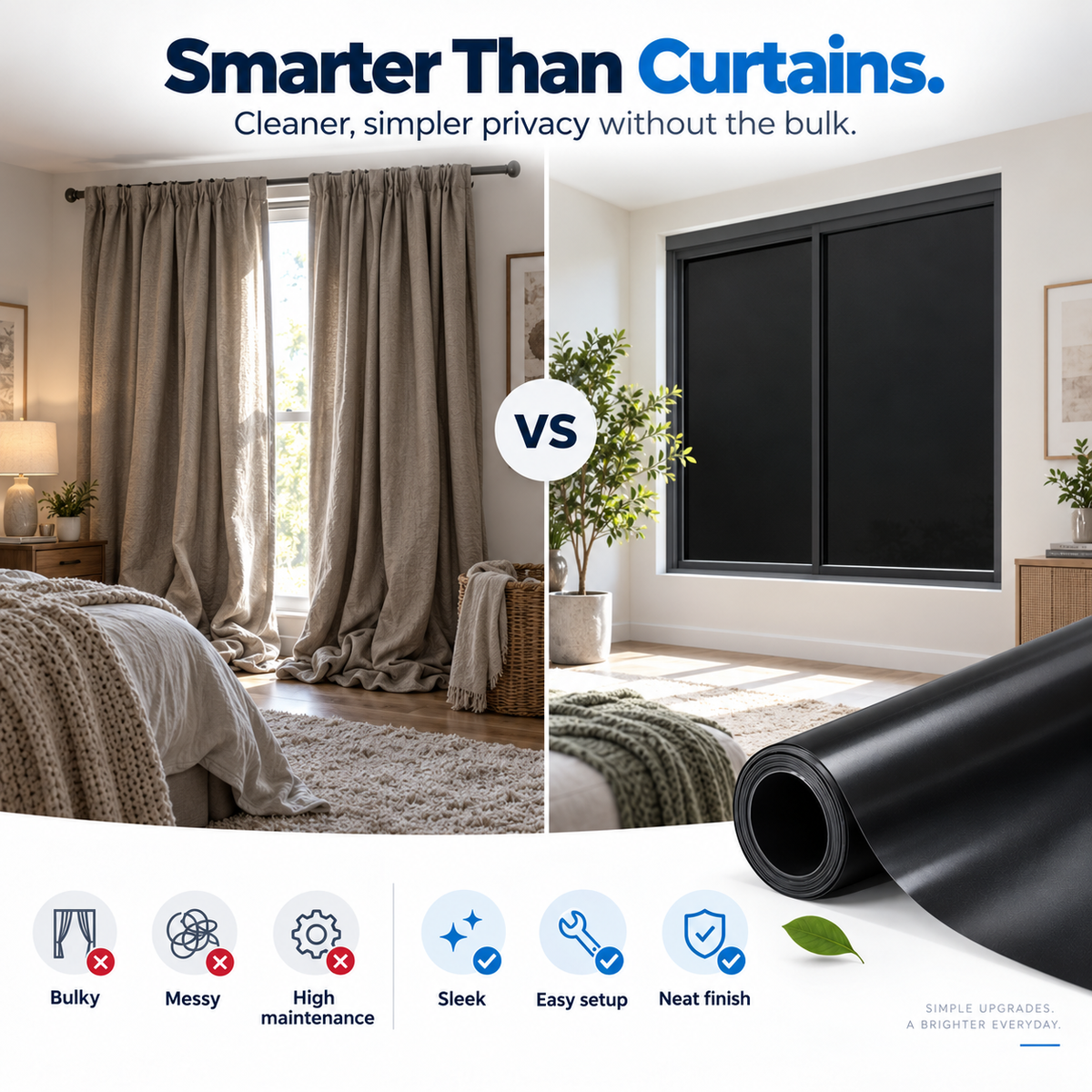 Blackout Privacy Window Sheet - Block Unwanted Views &amp; Enjoy More Privacy at Home