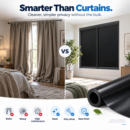 Blackout Privacy Window Sheet - Block Unwanted Views &amp; Enjoy More Privacy at Home