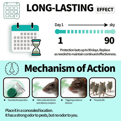 Strong Mouse Control Bait - Fast Action Bait for Indoor/Outdoor Control