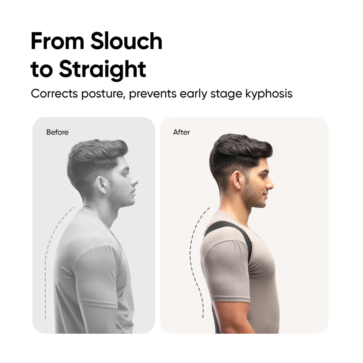 Frido Orthotics Posture Corrector
