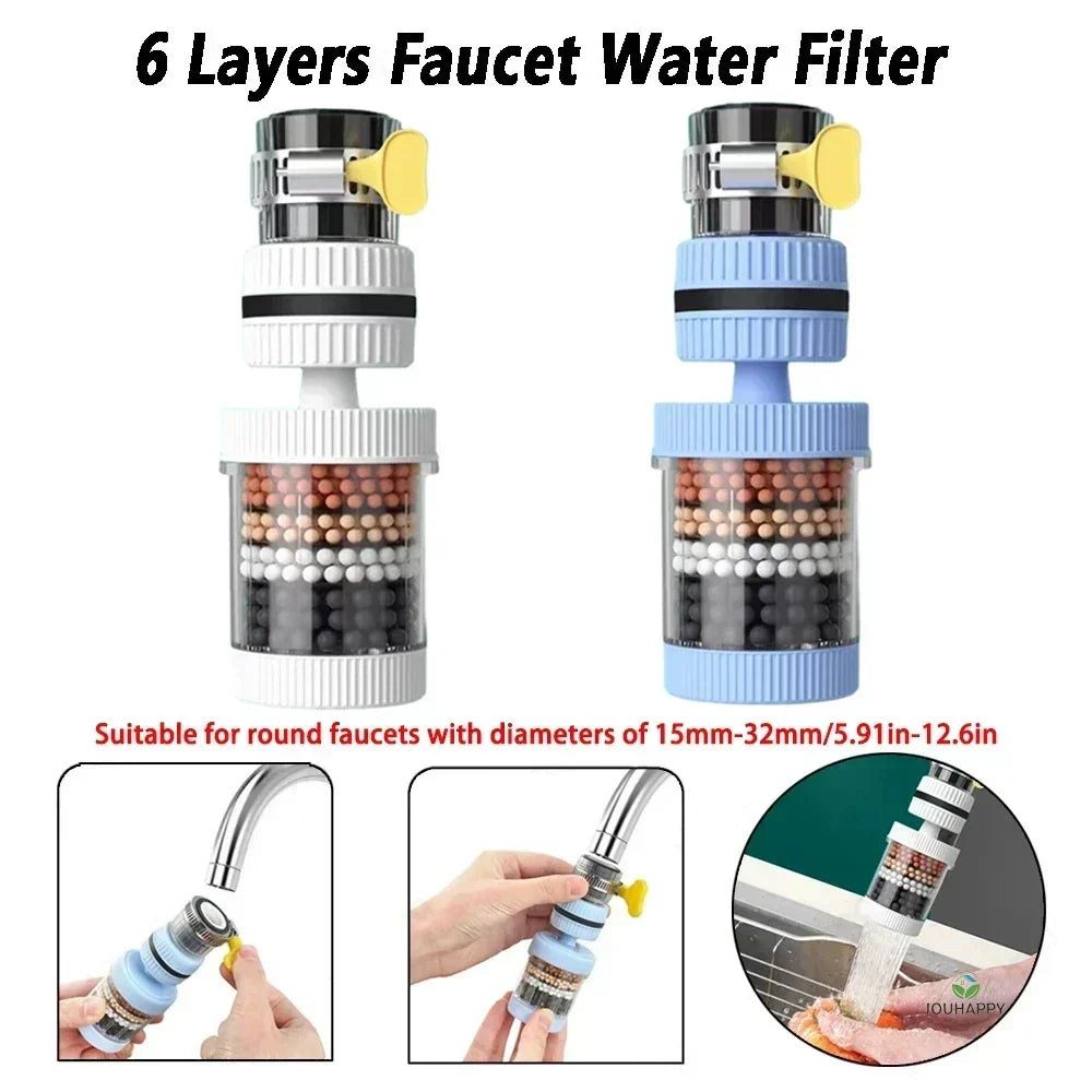 Splash-Free 6 Layer 360° Rotating Faucet Water Filter