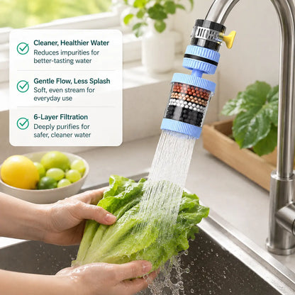 Splash-Free 6 Layer 360° Rotating Faucet Water Filter