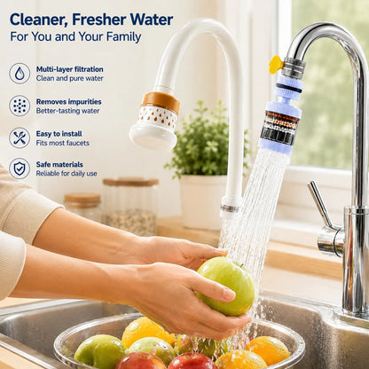 Splash-Free 6 Layer 360° Rotating Faucet Water Filter